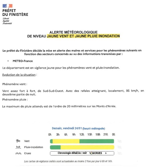 Alerte météo